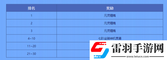 问道超值大奖等你来拿