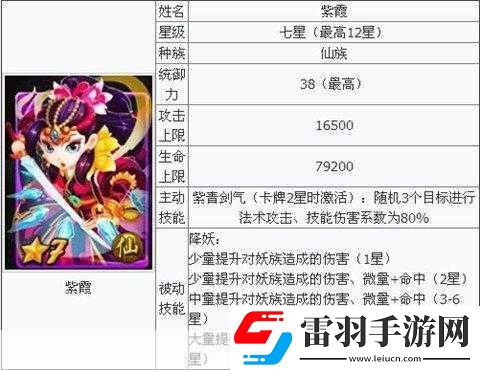 天天爱西游攻略秘籍