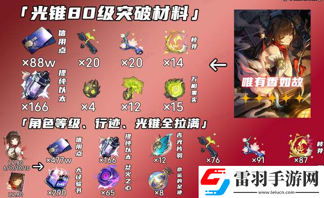 崩坏星穹铁道灵砂突破升级材料一览