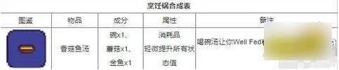 泰拉瑞亚红宝石怎么搞