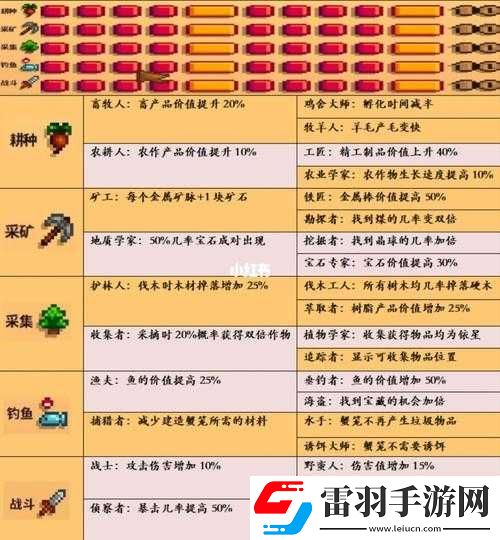 工匠物语迦狄安斯的巨剑制作指南或者工匠物语迦狄安斯巨剑配方详解