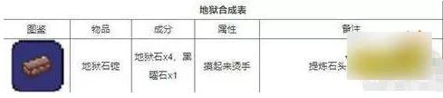 泰拉瑞亚红宝石怎么搞