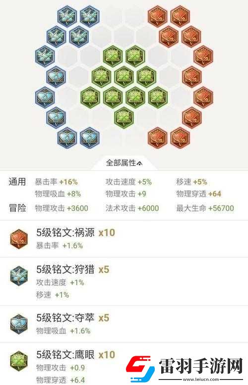王者铭文最佳搭配攻略