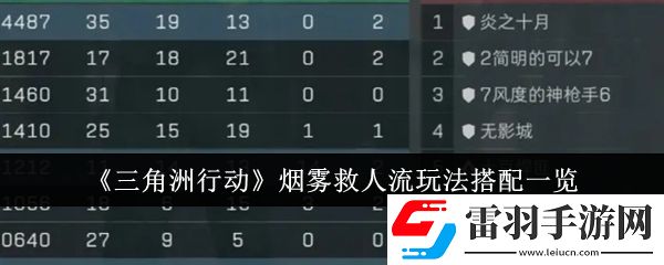 三角洲行动烟雾救人流玩法怎么搭配