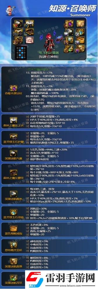 dnf召唤毕业装备推荐