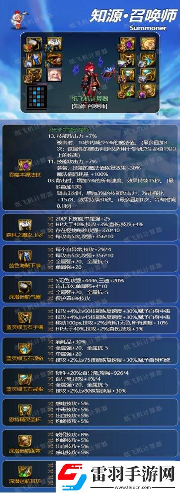 dnf召唤毕业装备推荐