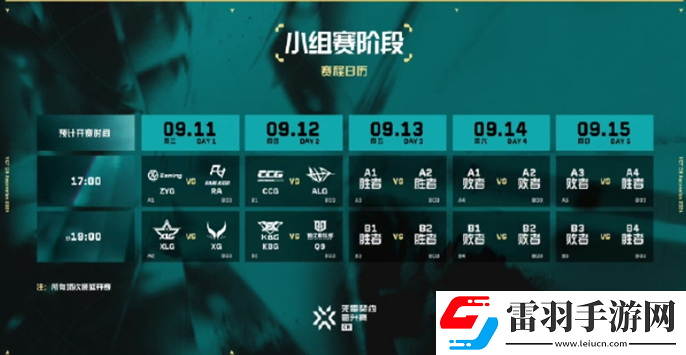 无畏契约2024VCT中国区晋升赛赛制是什么
