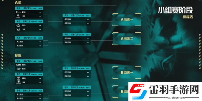 无畏契约2024VCT中国区晋升赛赛制是什么