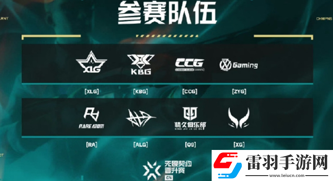 无畏契约2024VCT中国区晋升赛赛制是什么