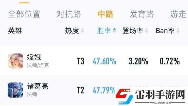 荣耀新版本法术护盾的颜色解析