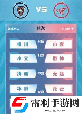 2022王者荣耀kpl夏季赛6月10日首发名单介绍