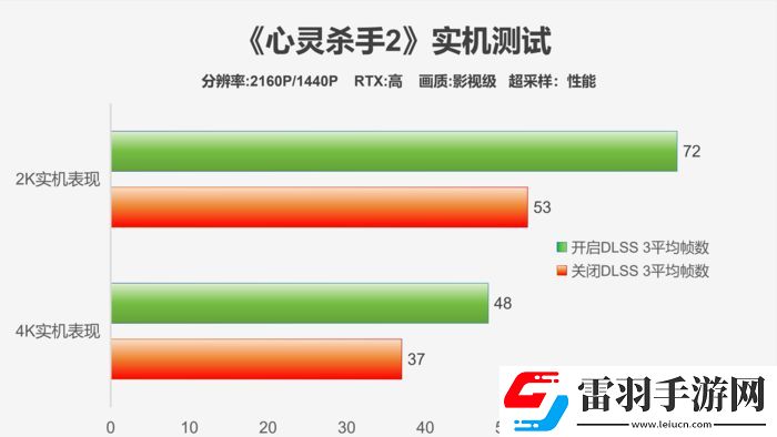 时代经典