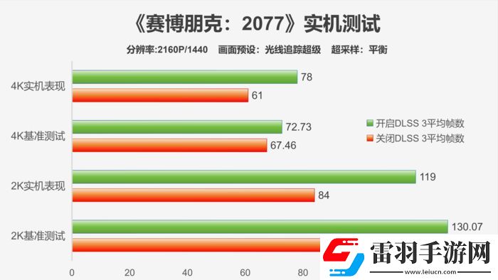 时代经典