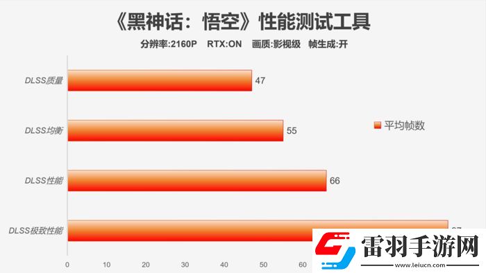 时代经典