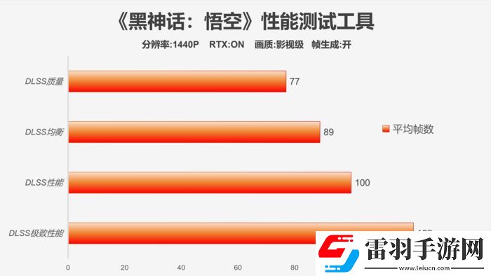 时代经典