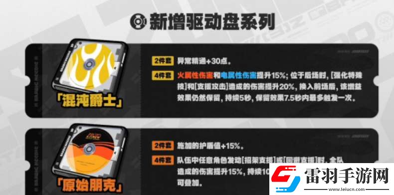 绝区零1.2版本活动内容一览