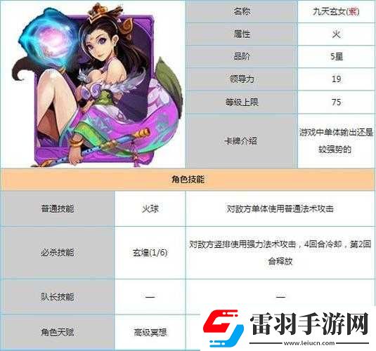 欢乐西游九天玄女及组合推荐一览