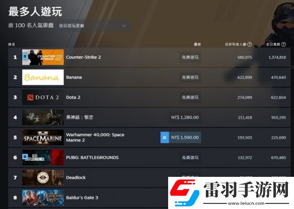 Steam新一周销量榜出炉