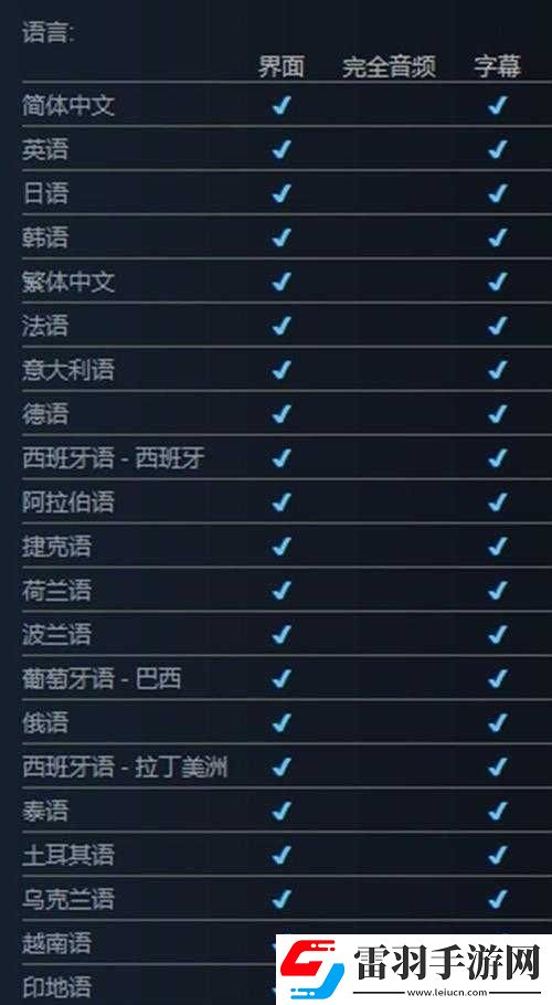 夜耶鲁