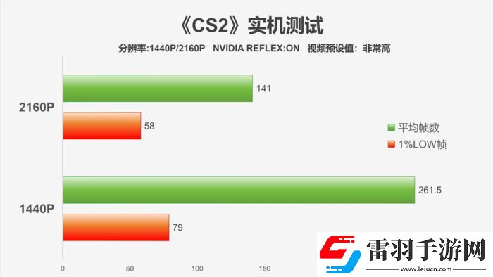 时代经典