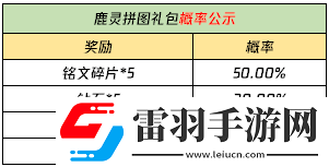 王者荣耀自然之灵的回城特效该怎么获得