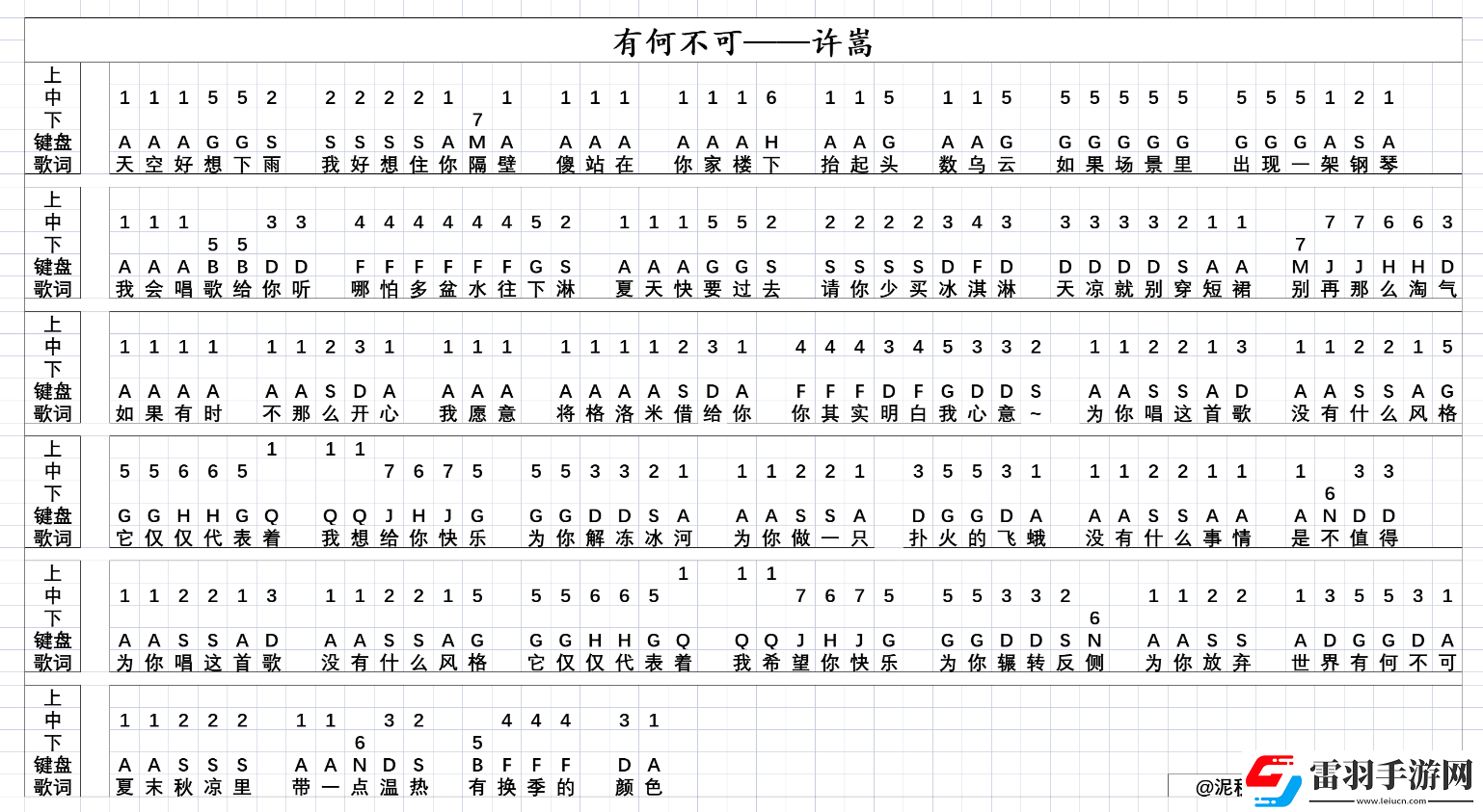 原神有何不可怎么弹