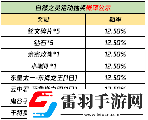 王者荣耀自然之灵的回城特效该怎么获得