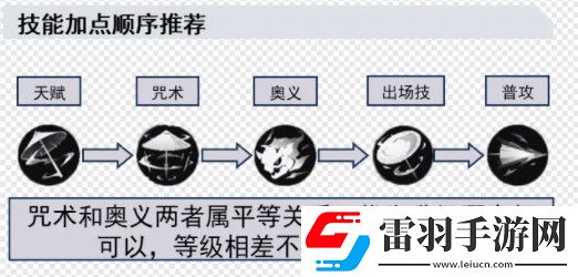 归龙潮长命锁如何培养长命锁配队思路分享
