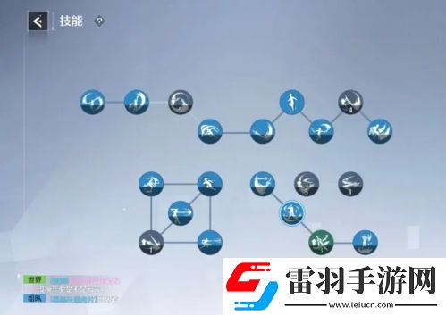 诺亚之心双刀怎么加点技能加点推荐