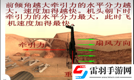 三角洲行动直升机主副武器搭配