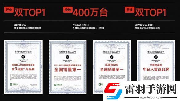 九号公司亮相重庆2024摩博会
