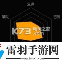 魂斗罗归来希娜怎么样