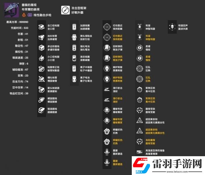 命运2pve武器选什么2023