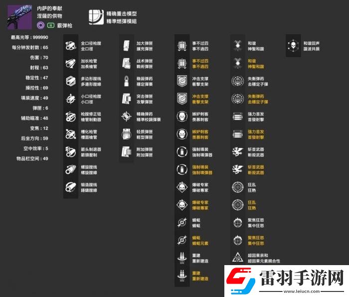 命运2pve武器选什么2023