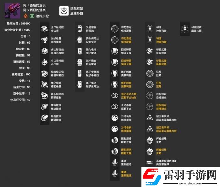 命运2pve武器选什么2023