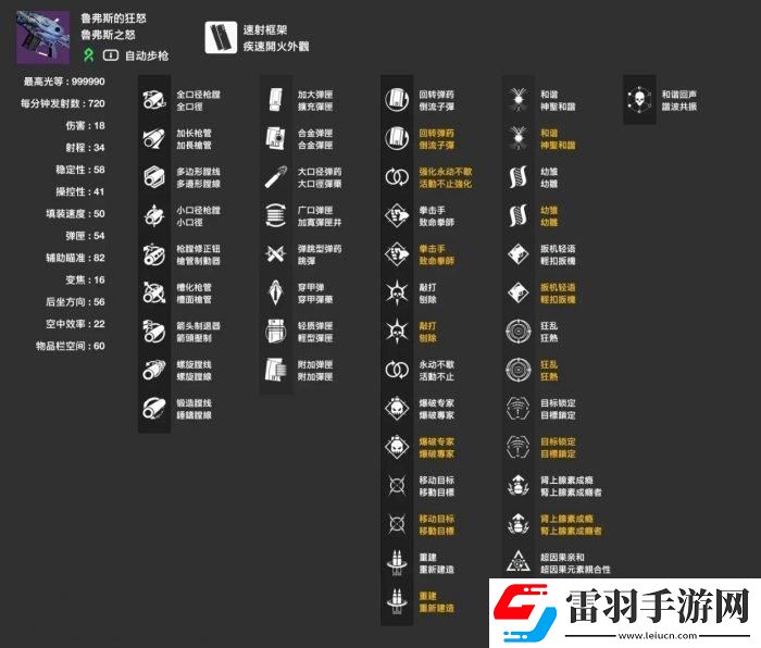 命运2pve武器选什么2023