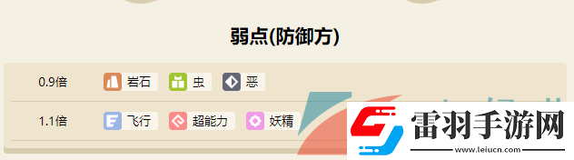 宝可梦大探险飞腿郎属性技能怎么样