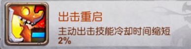 十万个大魔王变态版手游图腾有哪些属性加成