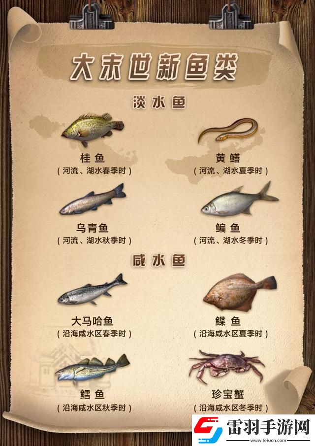 明日之后体温过高怎么办