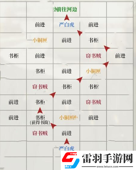 如鸢琅琊据点重建方法