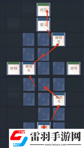 如鸢丹阳据点重建路线分析