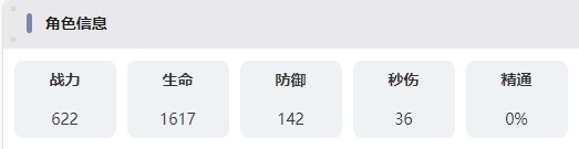 叠入深渊艾丽西亚技能是什么