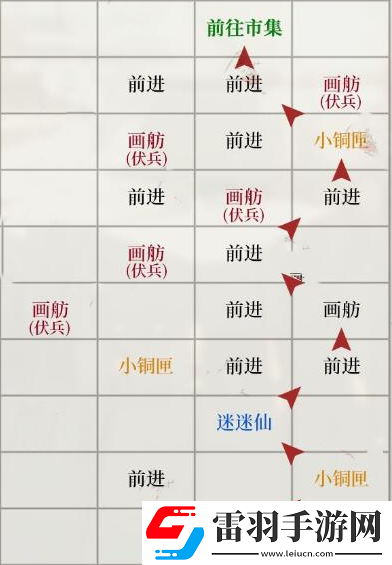 如鸢琅琊据点重建方法