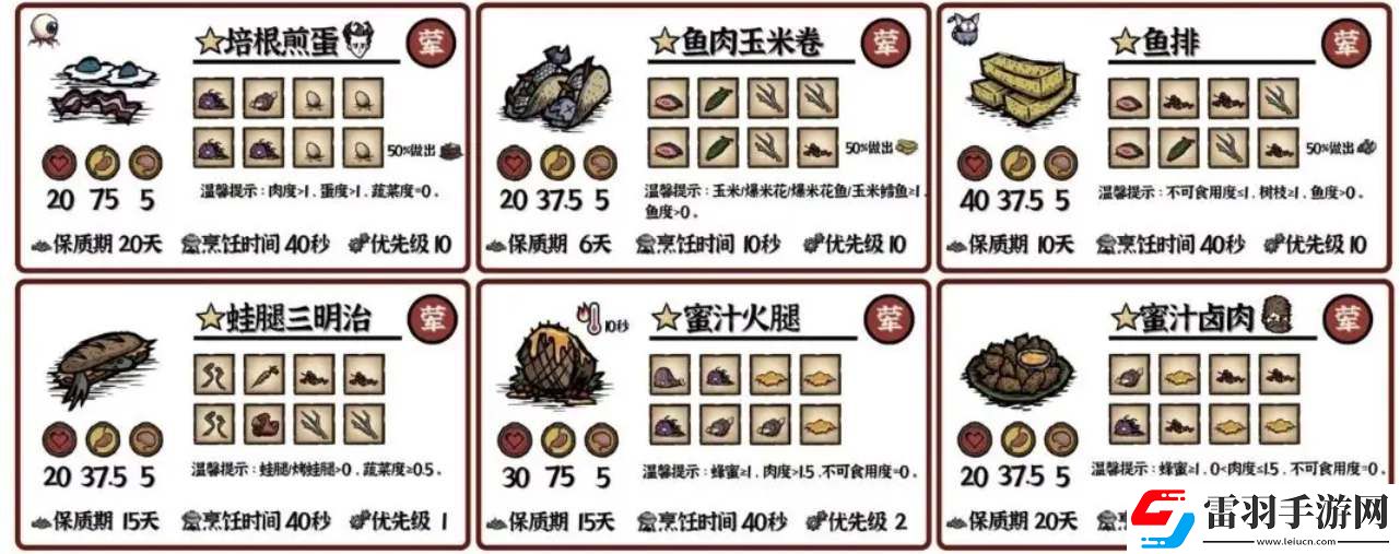 饥荒新家园料理食谱配方大全