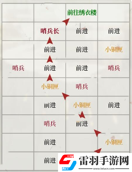 如鸢琅琊据点重建方法