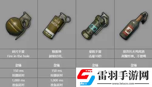 绝地求生全军出击手雷投掷实用技巧