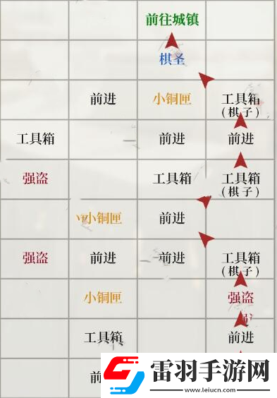 如鸢琅琊据点重建方法