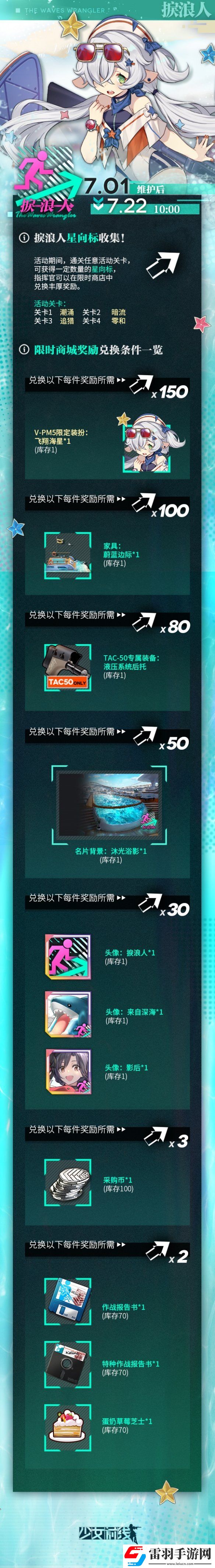少女前线夏活奖励2021少女前线2021夏活捩浪人有什么奖励