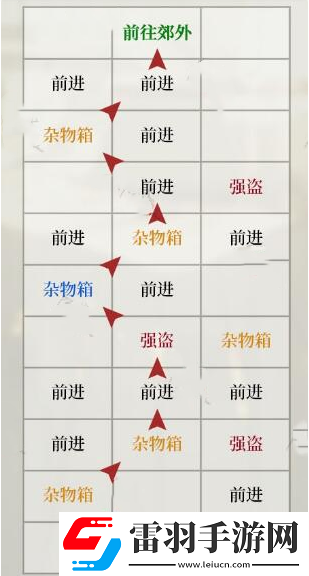 如鸢琅琊据点重建方法