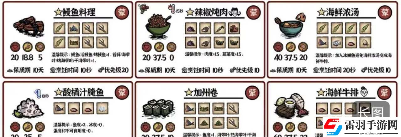 饥荒新家园料理食谱配方大全